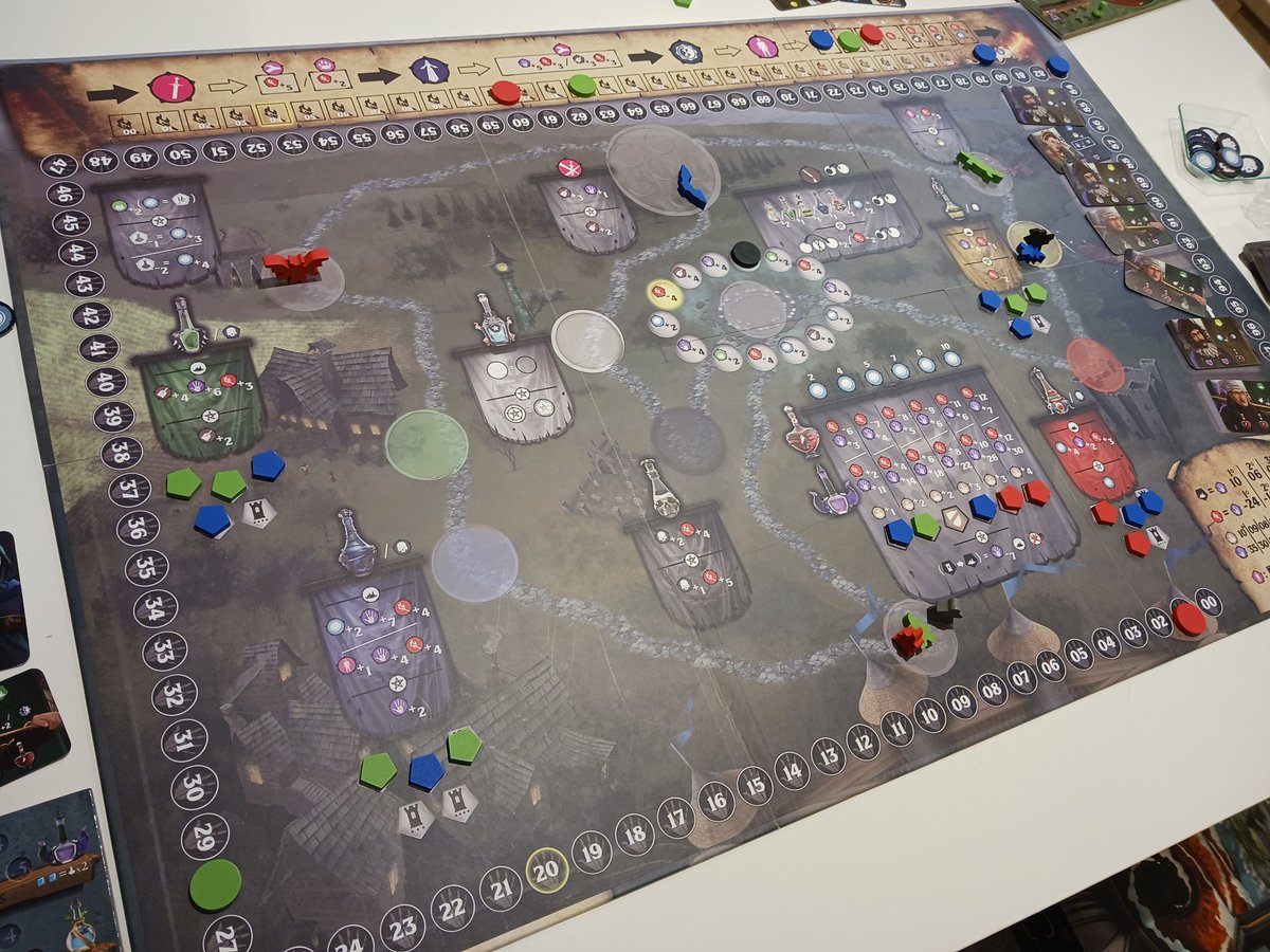 コロコロ堂で
🆕スカイチーム
・Recall
🆕Pandemain
パン作りテーマのしっかりしたワカプレだが1ラウンド短くても良さそう
・Kingdom Crossing
得点にならない白カードの特化も意外と強かった
🆕Triora
魔女裁判がテーマ
ポーションで街壊しながら審問官から逃げ回るというフレーバーが面白い