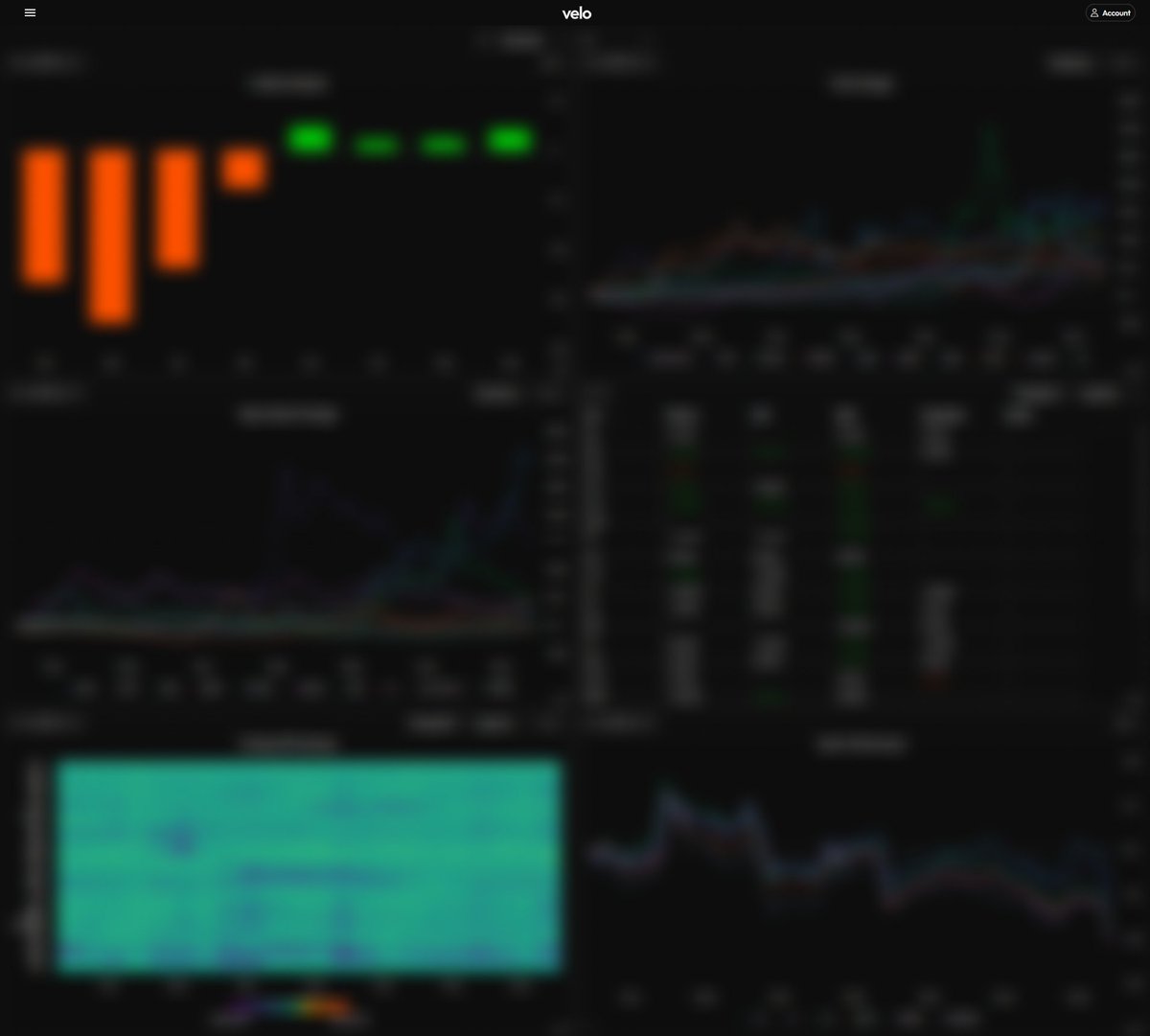 Analizar plataforma DUTT reviews documentados mercado 2026.oyk