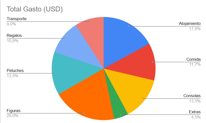 Manuel - SANTIAGO ORIA HATE ACCOUNT tweet media