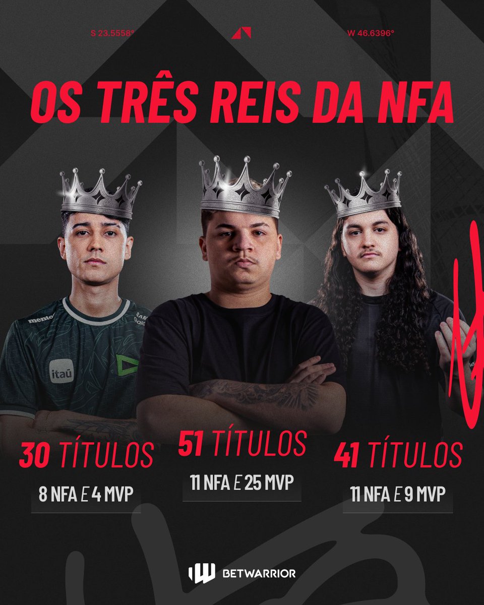 Liga NFA tweet media