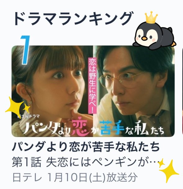 pankoi_ntv's tweet photo. ／
#パンダより恋が苦手な私たち 第1話
TVer 総合ランキング🥇位
(1/12 9:20現在)
＼

第1話ご視聴いただき
ありがとうございました‼️

みなさまのおかげで
ただいまランキング1位です！🥹🙌🏻

まだの方も、見逃してしまった方も
ぜひ何度でもお楽しみください💫⇩
🔗https://t.co/owuzwqDDi4

上白石萌歌 生田斗真
#パン恋