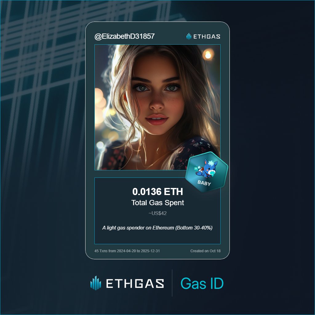 Leveled up in the Great Gas Reckoning with ETHGas! 💪

Baby Jack status: 0.0136 ETH gas spent, 4 Beans earned—supporting the Gasless Future!

Claim your Gas ID at ethgas.com/community/gas-…