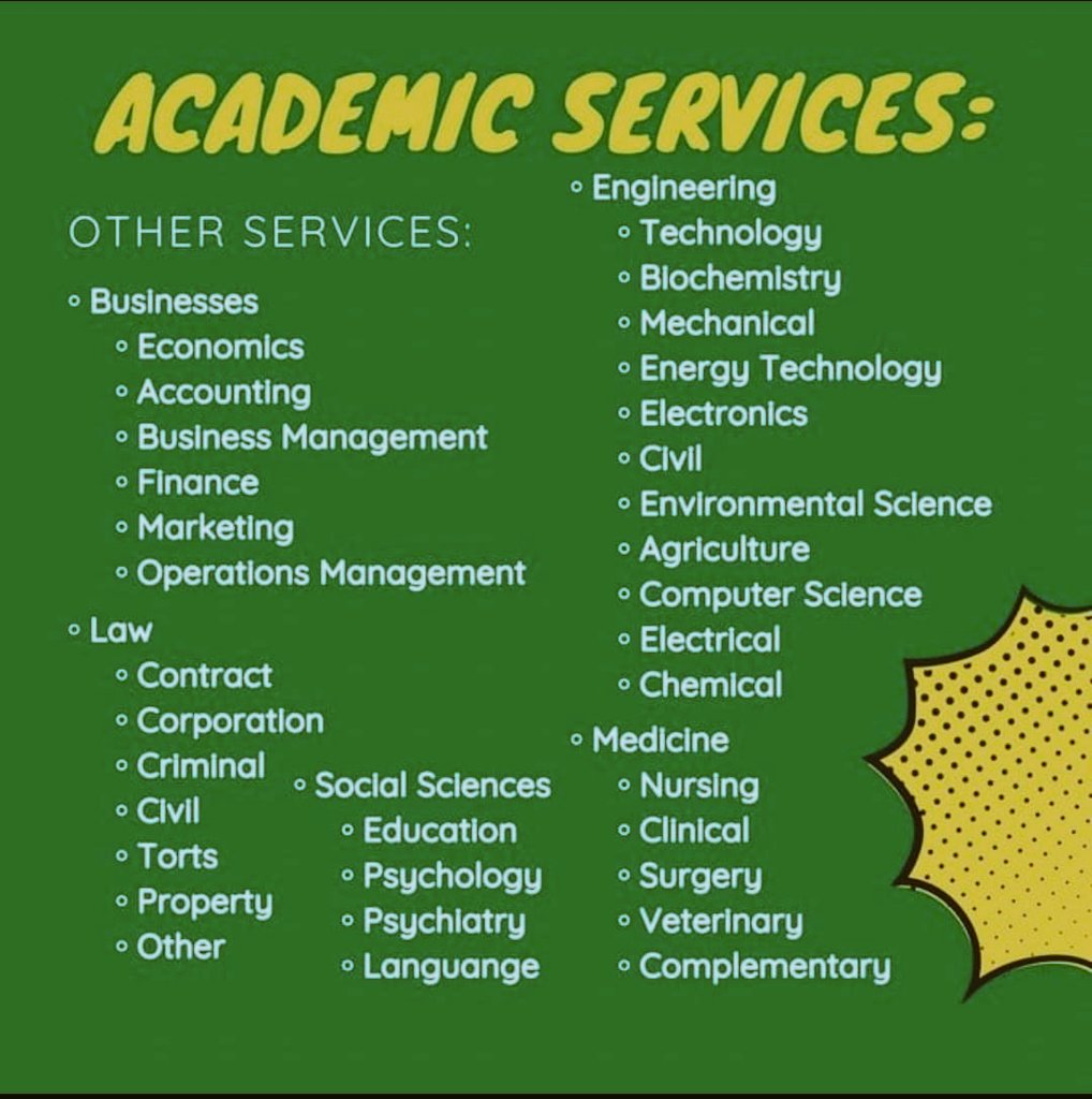 SUPREME ASSIGNMENT HELP tweet media