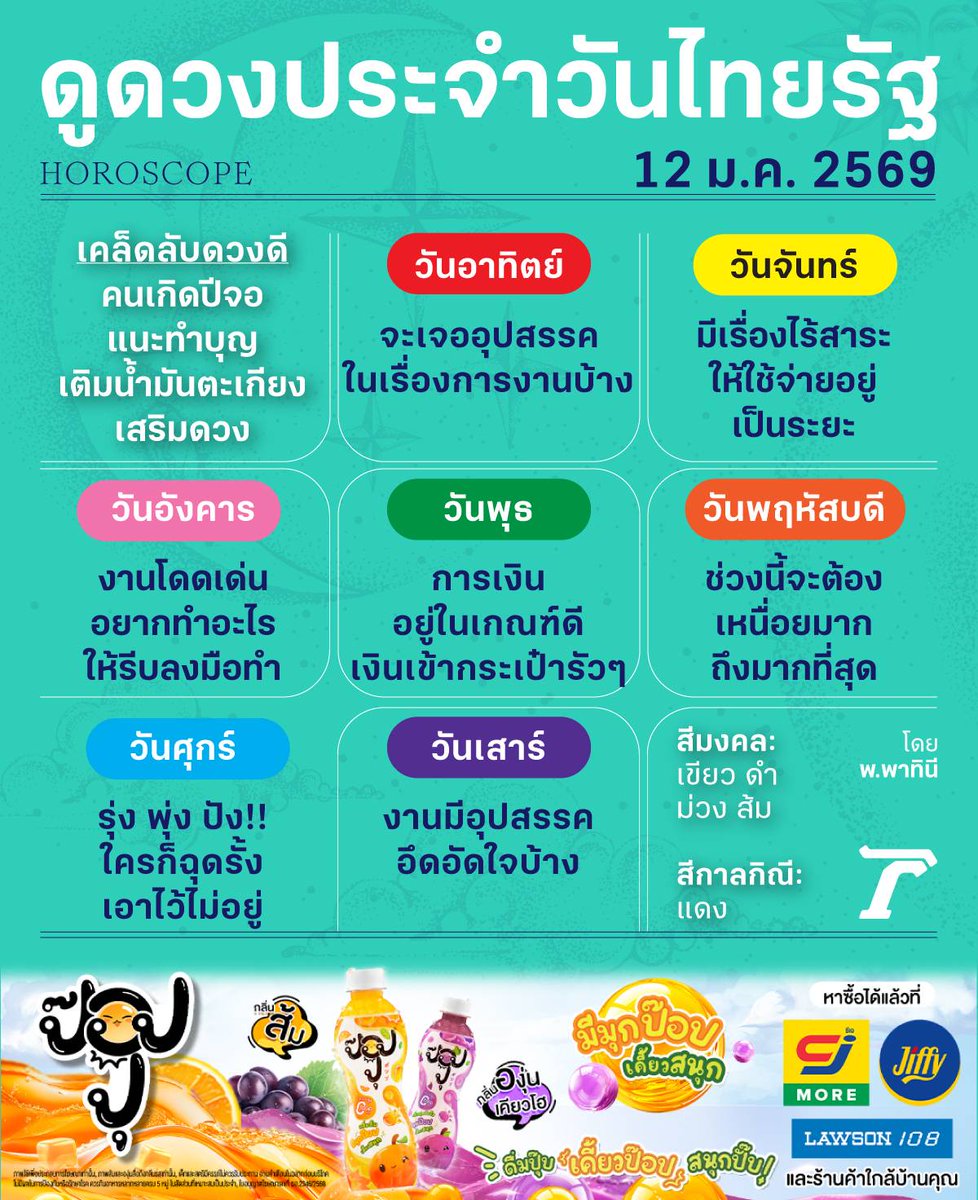 ดวงวันนี้มาแล้วจ้า
ดูดวงไทยรัฐโดยหมอดูชื่อดังรวมไว้ที่นี่>>
thairath.co.th/horoscope

#TRC #ป๊อปปุ #horoscope #ดวงรายวัน #ดวงไทยรัฐ #ไทยรัฐออนไลน์ #Thairath