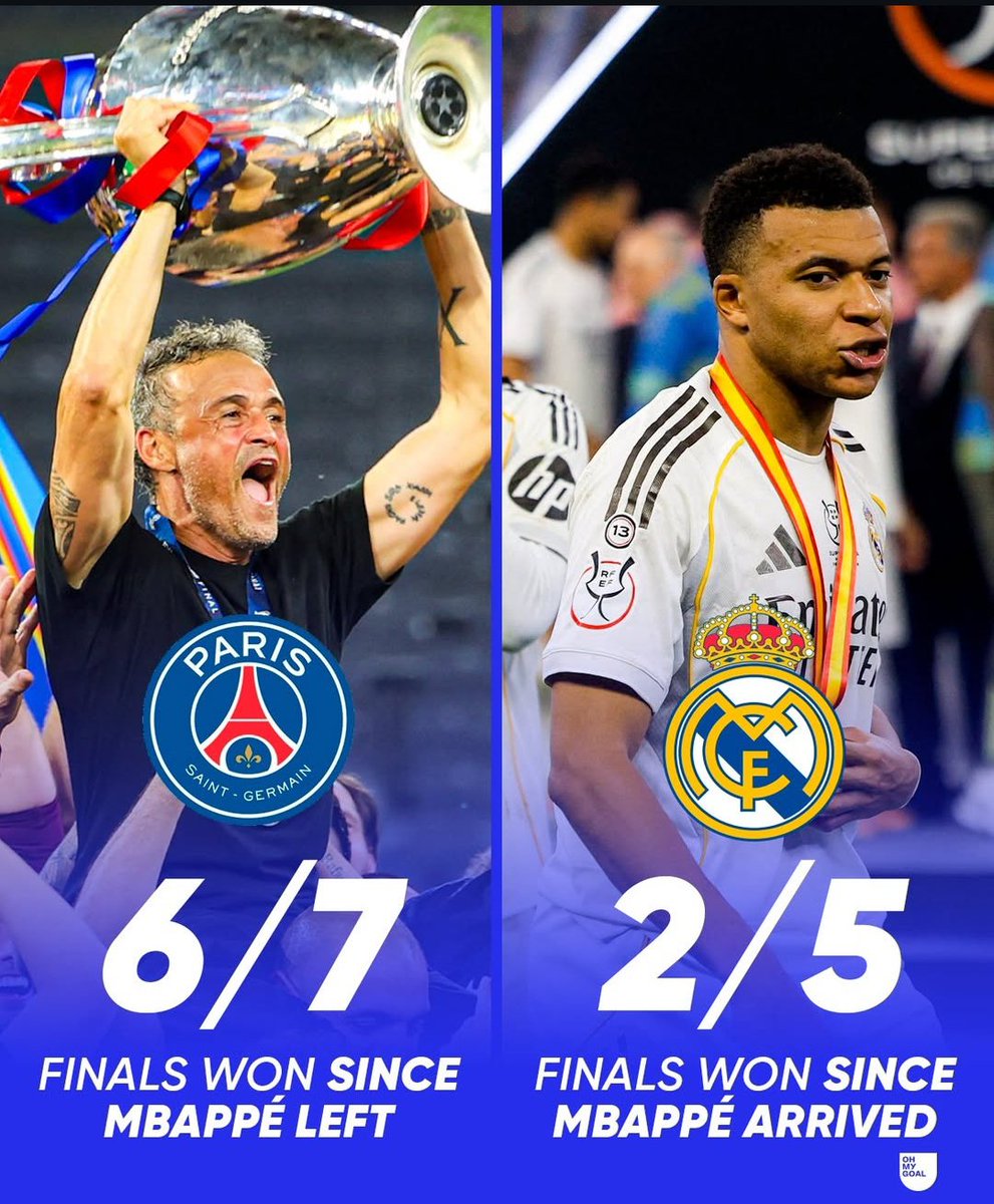 Juanca 🇪🇦 (@tonibossrm) on Twitter photo 