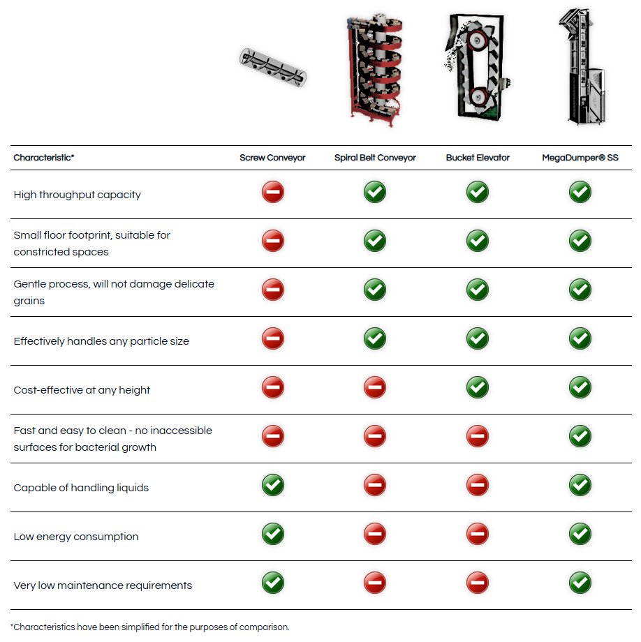 Simpro // Smart Lifting tweet media