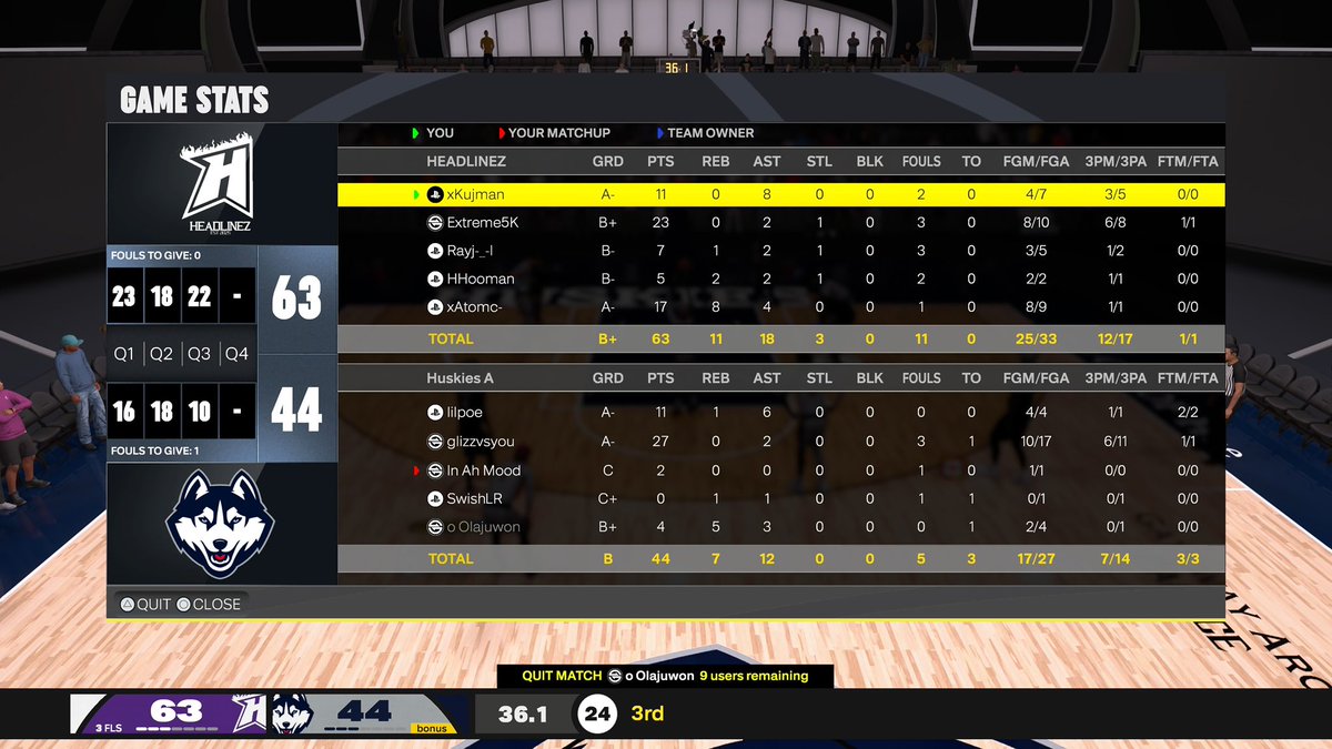 Ggs to these teams as we win the <a href="/VaultEU/">EU Vault</a> ovn🏆

🪄
<a href="/Extreme5K/">Extreme</a> 
<a href="/Rayj77_/">Rayj</a> 
<a href="/HoomanXI/">Hooman</a> 
<a href="/AtomiicVE/">xAtomc</a>