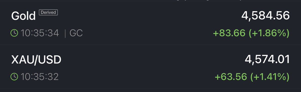Something is about to break.

I fear the silence that comes after the break will be worse than the breaking itself.

God help us all.