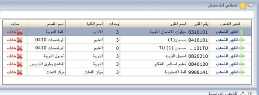 ثابت | جامعة الكويت tweet media