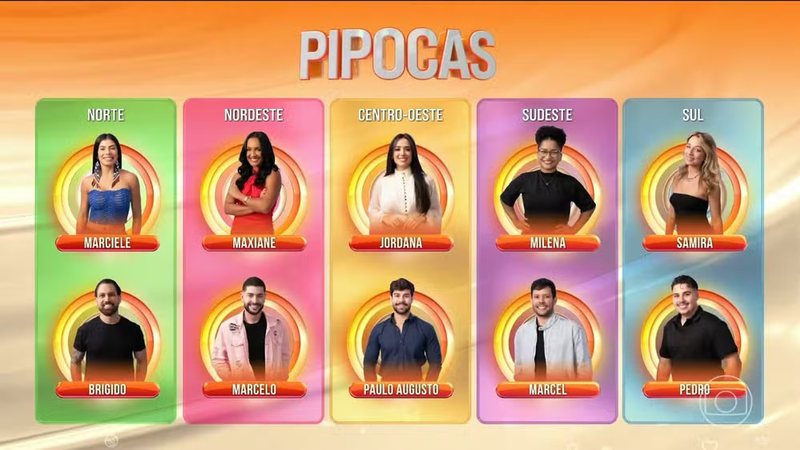 Casa de Vidro Nordeste Revela Seus Participantes: Maxiane e Marcelo Garantem Vaga no BBB 26