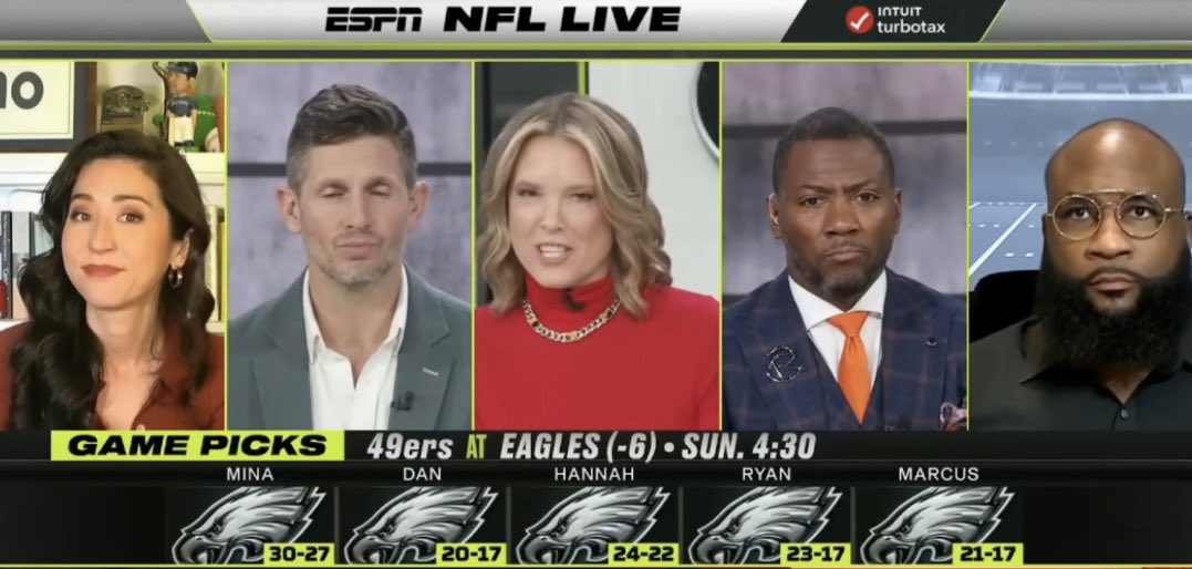 Coach_Yac's tweet image. The known ball knowers