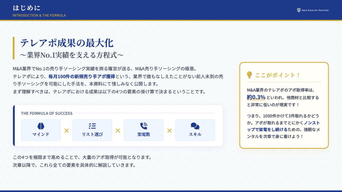 ついに、超大作、

【M&amp;A売り手ソーシングの極意 ～テレアポを科学する～】

が完成した。

学生時代～MACP時代、ほぼ毎月100件の新規売り手アポを獲得していた時の、私のマインドセットやノウハウを、32ページにわたりすべて投影した。