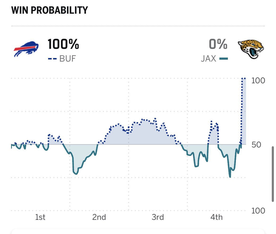Neil Greenberg tweet media