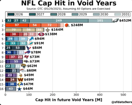 Dan Rogers tweet media