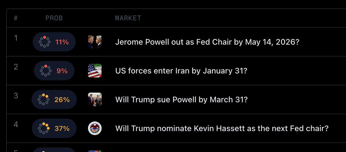 Situation tweet media