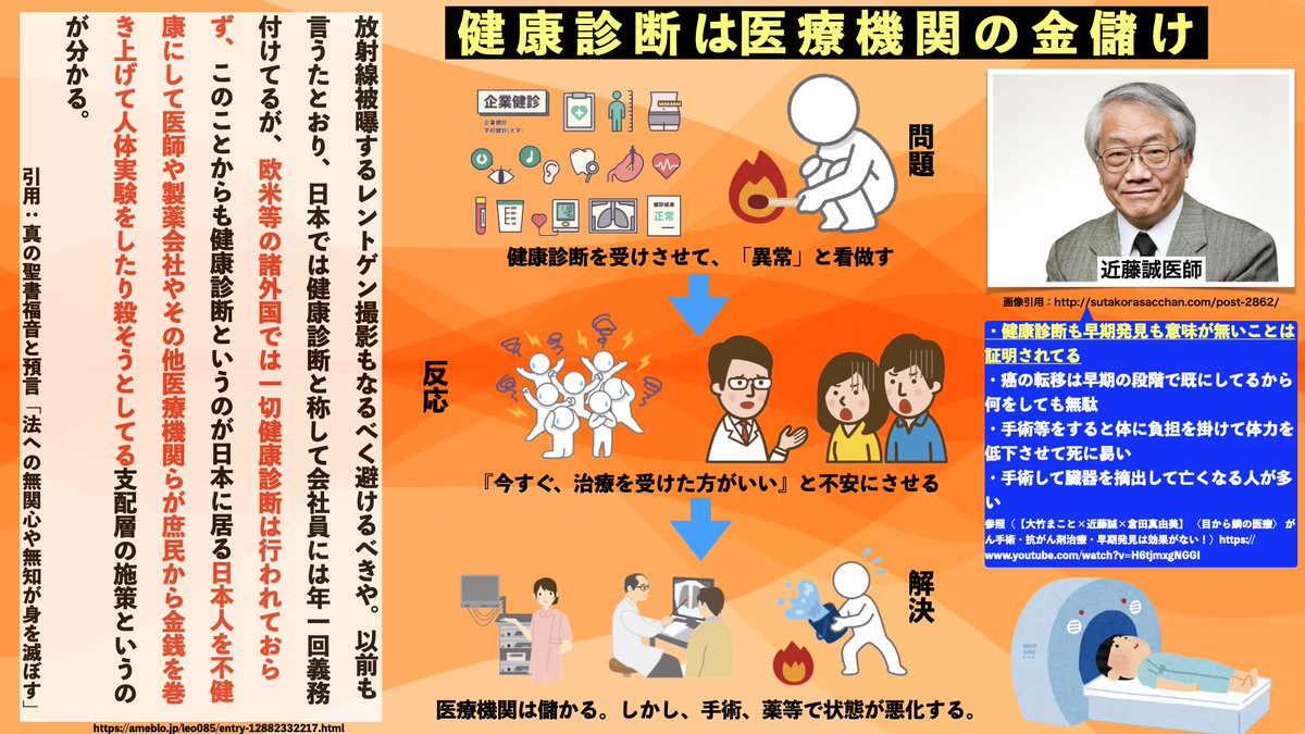 yuishi_branch's tweet photo. @binbou415 添加物まみれの食品、遺伝子組み換えの食品、フッ素や塩素まみれの水道水、強電磁波の数々、空から撒かれる重金属...それでは病気が増えるはずです。
「日本人の二人に一人は癌」...↘️こんな事をしていればそうなってもおかしくはありません。 https://t.co/7O69n6qyDG