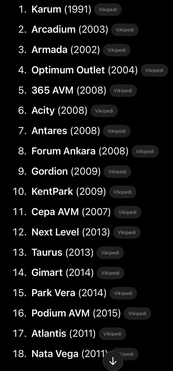 Mansur bey,trafik sorununun sebebi olarak AVM’leri gösteriyor.
Oysa çoğu AVM ,kendisi başkan olmadan önce faaliyete geçti.

Madem AVM’ler trafiğin ana sebebi,
📌 O yıllarda bu trafik neden yoktu?
📌 AVM’ler aynıyken trafik neden şimdi patladı?

Sorun beceriksizlik olabilir mi?