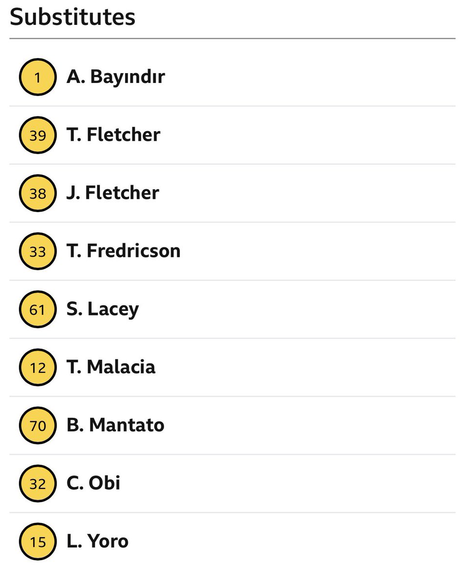 colinmufc2's tweet image. Mental that nobody was applying any context to games over Xmas when these were our first teams and sub benches