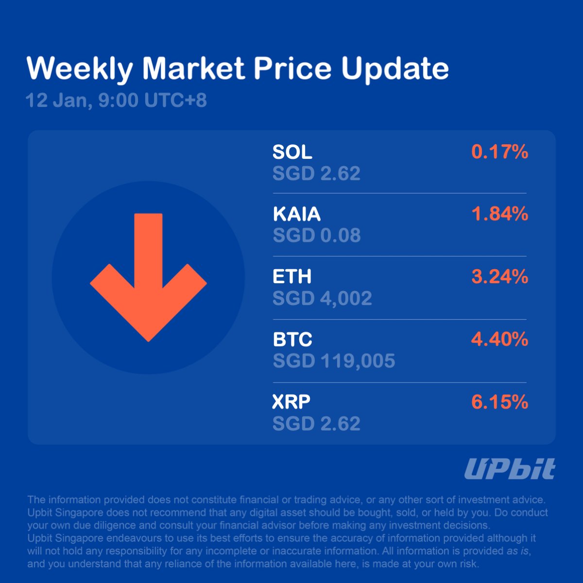 Upbit Global tweet media