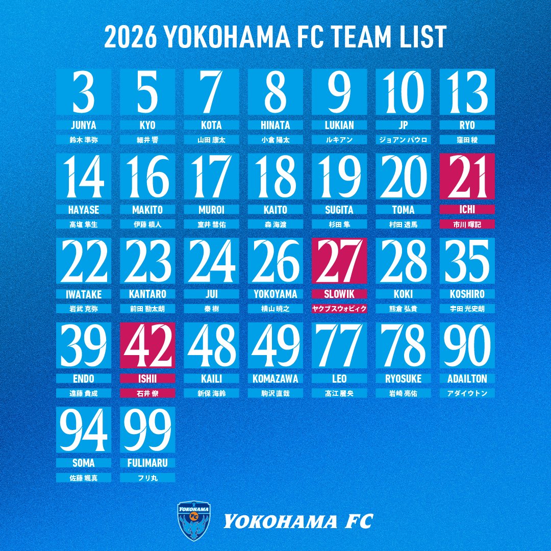 yokohama_fc's tweet image. ／
明治安田Ｊリーグ百年構想リーグ 
トップチーム体制が決定🙌✨
＼

▶詳細はこちらyokohamafc.com/2026/01/12/top…

✅クラブメンバー＆シーズンシート受付中🌟
yokohamafc.com/club-member-20…
✅2026横浜FCスタータークラブ受付中⚽
yokohamafc.com/starterclub/20…

#yokohamafc #横浜FC