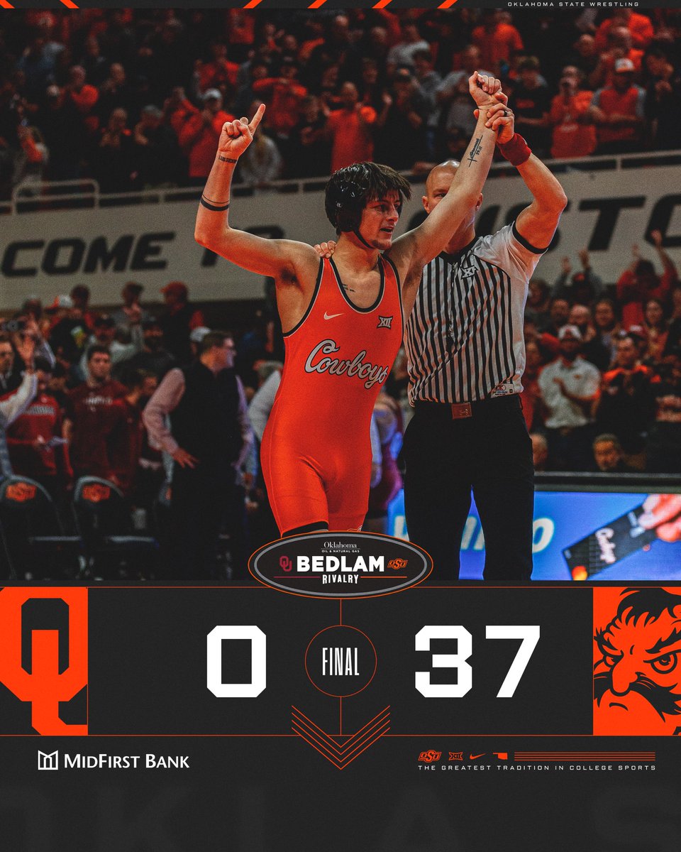 Scheduled post. 

#GoPokes