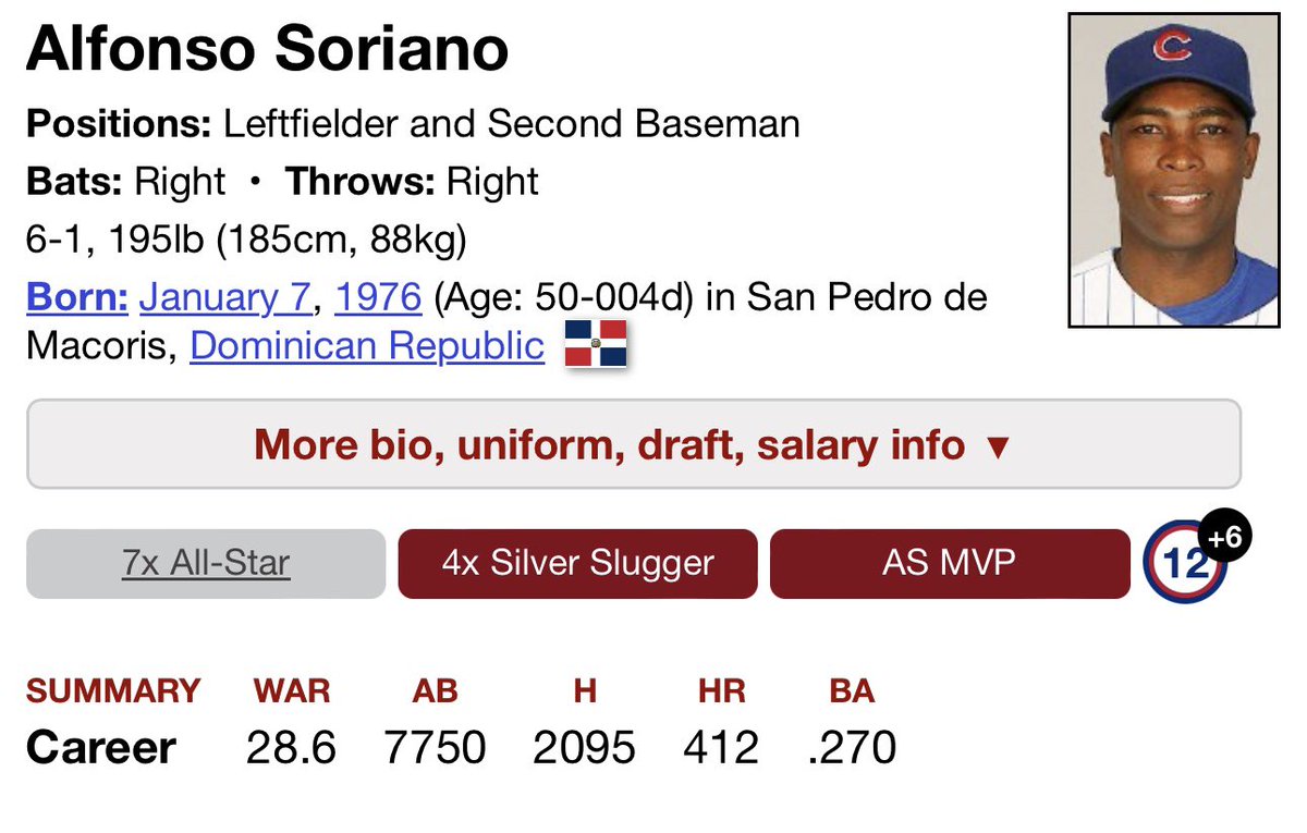 hallofgoodpod's tweet image. We got any Alfonso Soriano fans out there?
