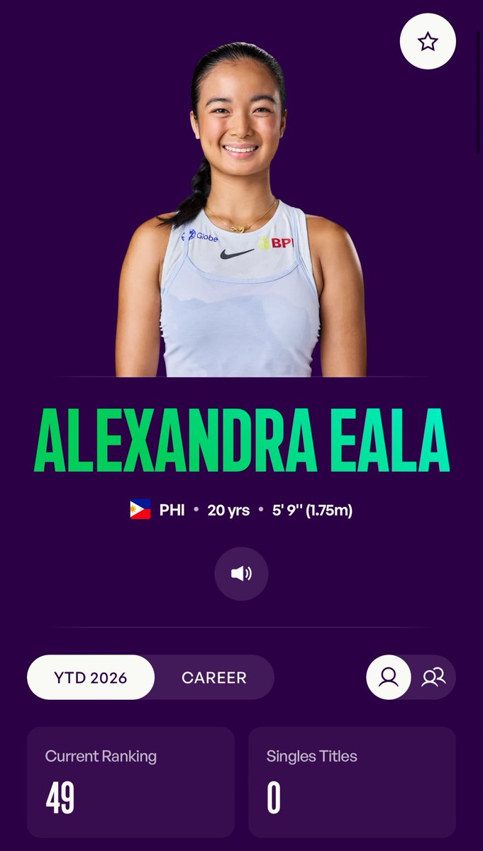 DYANCASTILLEJO's tweet image. ALEX ON THE RISE 💪

Alex Eala climbs to a new career-high No. 49, building on her historic Miami run last year that sparked her surge into the Top 50 by the end of 2025

This month, she’ll be making her Australian Open Main draw debut! 🎾

📷WTA, Alex Eala IG