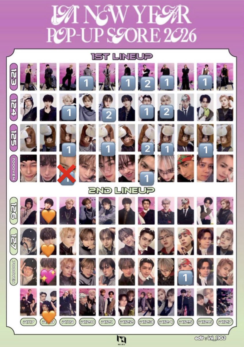 🐥🌻 tweet media