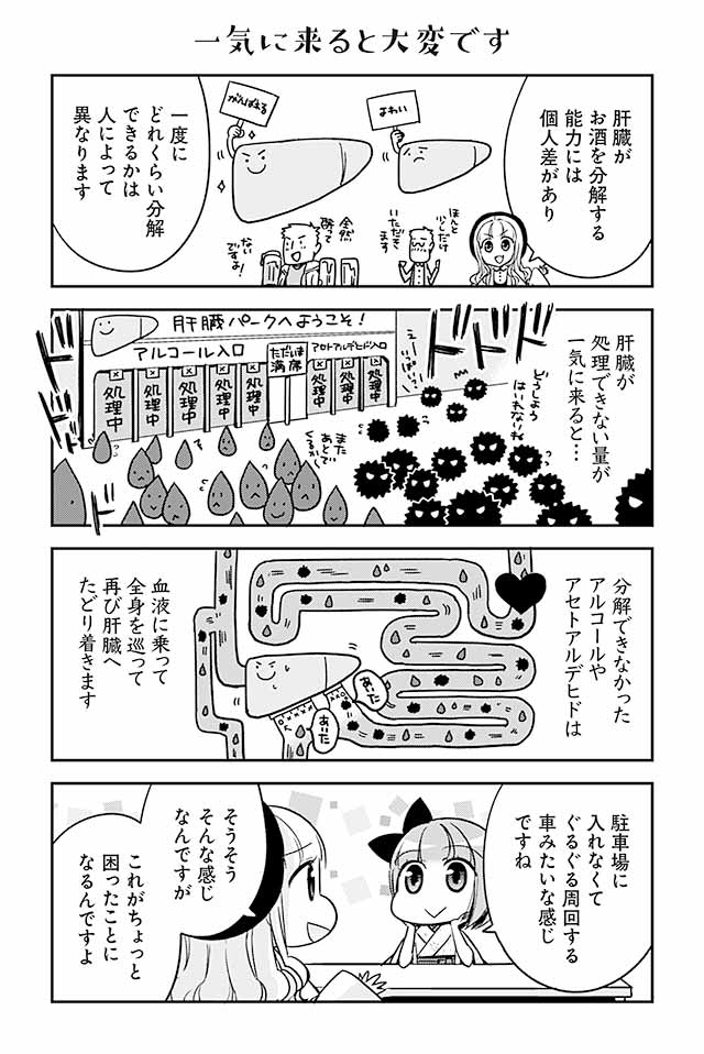 悪酔いは、自分の分解する能力の限界を超えたときに起きます。できるだけ体調の良いときに試して、自分はこのぐらいだったら大丈夫という量を知っておくと、飲み過ぎを防止することにつながります。 4/7
#新成人 #新成人に贈る本 #新成人おめでとう #成人の日 #漫画が読めるハッシュタグ 