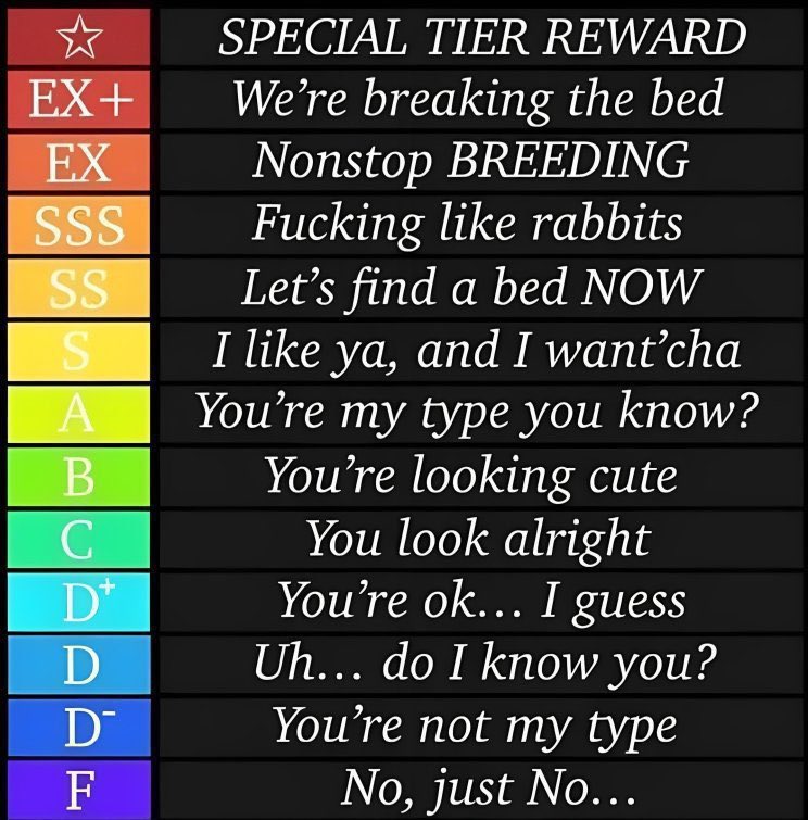 Spiralriasaber9's tweet image. S n above get dm access I wonder who would pop in on me heh