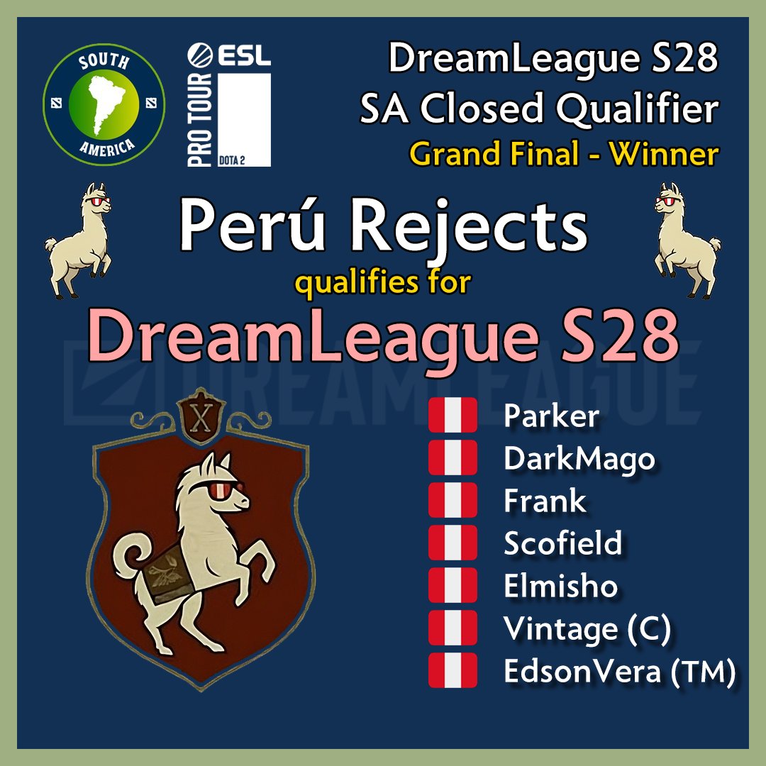 They have done it! #PeruRejects gets the 3-1 upset over <a href="/heroicdota2/">HEROIC Dota 2</a> and secures themselves a spot in DreamLeague Season 28! 👏

Congrats to:
🇵🇪 <a href="/ParkerDota2/">David Nicho Flores</a> 
🇵🇪 DarkMago
🇵🇪 Frank
🇵🇪 <a href="/Scofieldota/">Scofieldota2</a> 
🇵🇪 Elmisho
🇵🇪 <a href="/Vintagedota/">Vintage</a> (C)
🇵🇪 <a href="/Edson1vera/">~EdsonVera.</a> (TM)