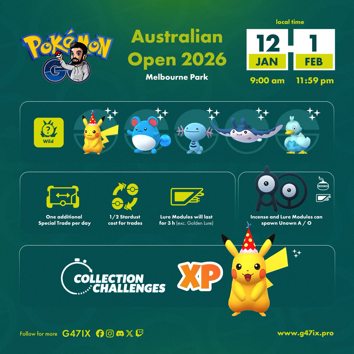 🎾 Australian Open 2026 special event
🗓️ January 12, 9:00 a.m. – February 1, 2026, 11:59 p.m. (local time)
⏱️ Lure Modules last 3 hours (excluding Golden Lures)
🔤 Lures and Incense may attract Unown A and Unown O
🔁 One additional Special Trade per day

#PokemonGO