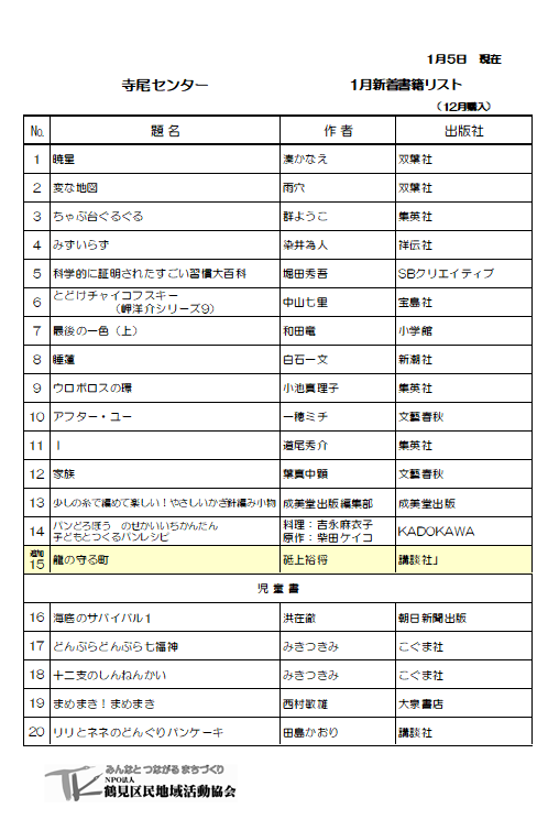 terao_cc's tweet photo. 1月新着図書リストの訂正と追加
いつもご利用ありがとうございます。
１/５更新のデータに一部誤りがあり訂正しました。
また一冊追加しましたのでご利用ください🙇 https://t.co/pdKot36e5W