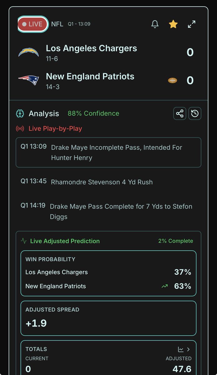 averageandy's tweet image. Update I made today. If you click the live indicator it’ll give you the viewing/streaming options that the game is available on. Still in its infancy so it may not catch all of them