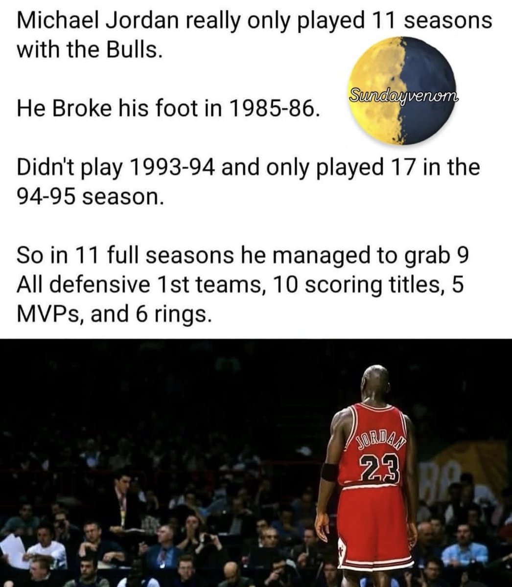 itsMichaelJ's tweet photo. No one dominated an era like Michael Jordan🐐 https://t.co/fJjUb5SIHg