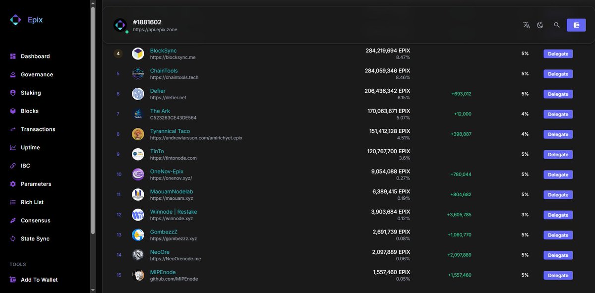 MIPEnode's tweet image. Thank you to the @zone_epix team for delegating to our validator MIPEnode
Explorer: explorer.epix.zone/epix/staking/e…
We're committed to supporting the network's long-term security and growth