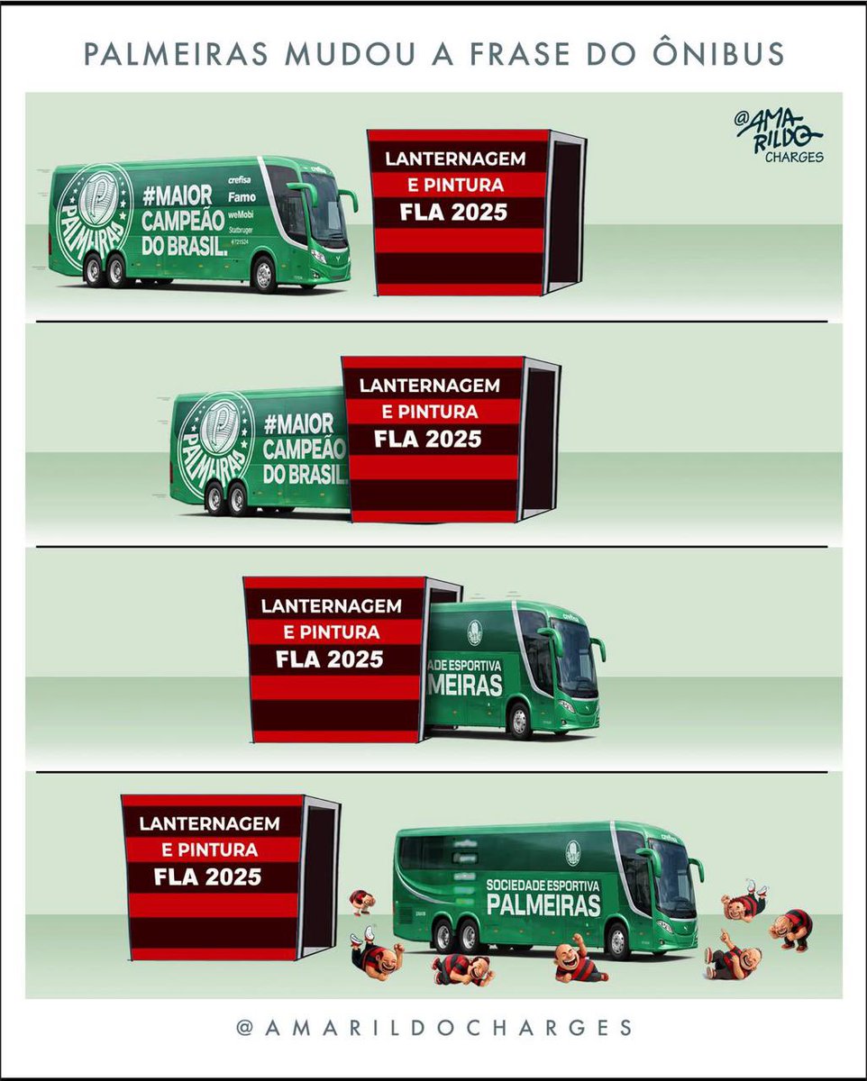#MaiorCampeaoDoBrasil é o CLUBE DE REGATAS DO FLAMENGO!

📸 <a href="/AmarildoCharges/">Amarildo Lima </a>