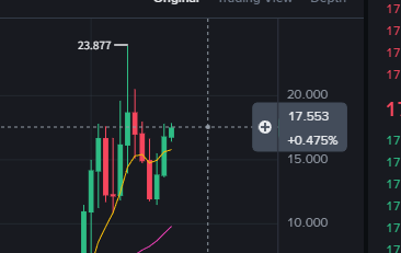 ๋ถ ํฉ์๐RIVER.edge๐ฆญ. tweet media