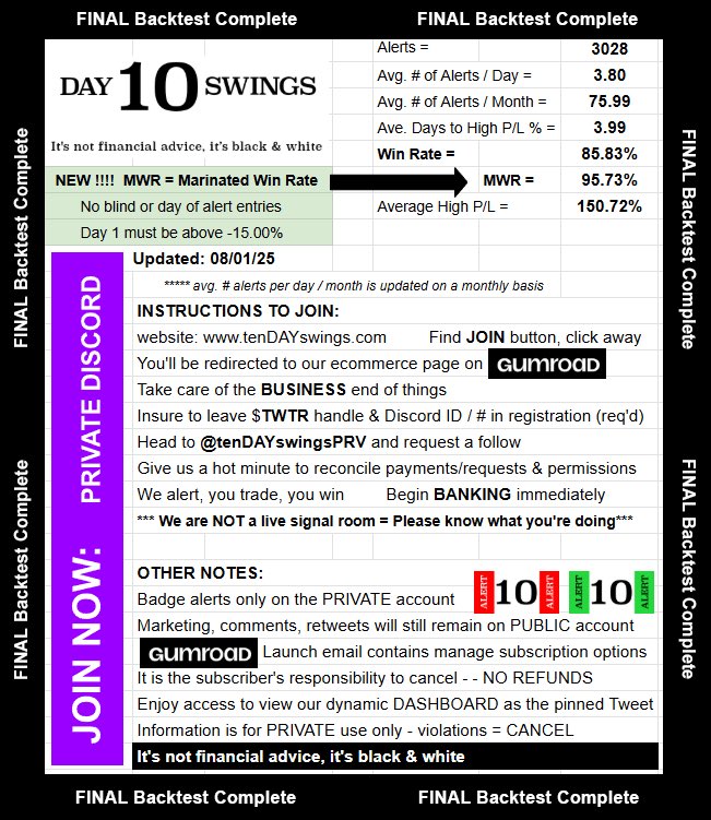 tenDAYswings tweet picture