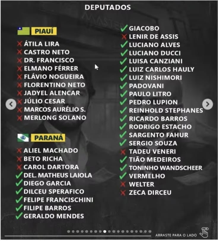 ATENÇÃO BRASIL‼️ 
VEJAM OS NOMES DOS DEPUTADOS QUE NÃO VOTARAM P/ C.P.M.I DO BANCO MASTER,  NÃO PODEMOS PERMITIR Q ESTES DEP. CONTINUE COMO NOSSOS REPRESENTANTES. 😡