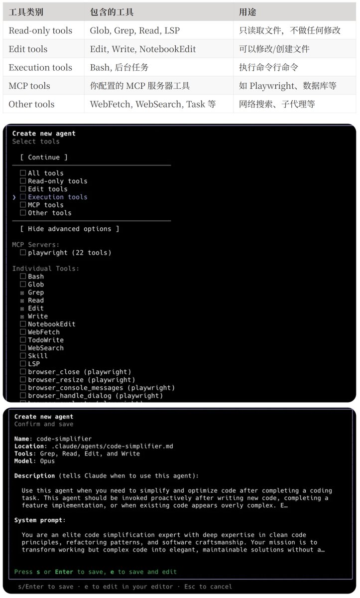 sitinme's tweet image. 最近在用 Claude Code 的 Subagent，一个很直观的感受是：它真的把「AI 当同事用」落地了，而且几乎 0 成本。

以前我们用 AI，大多是一个窗口干所有事：写代码、改文案、查问题、跑分析，全堆在一个上下文里。

短期看还行，任务一复杂就开始乱，token 被吃光、上下文被污染，结果质量也不稳定。…