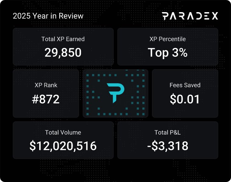 Diggo.base.eth tweet media