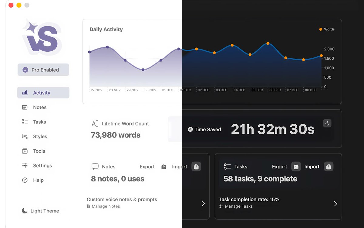VibeSonic.ai tweet media