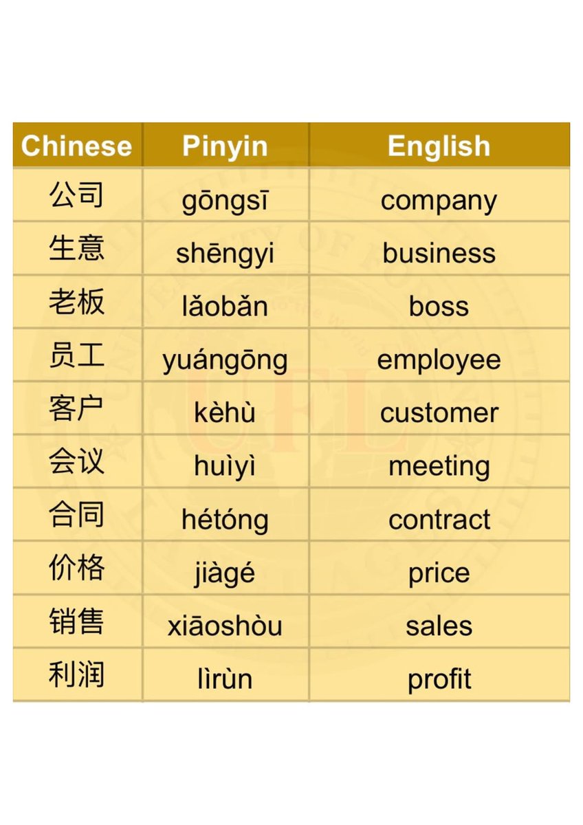 n/n 固有名詞や商標などはカタカナ英語的に発音を似せた漢語を造語しているが、「証拠」の代わりに「エビデンス」を用いる的なことはない。 この中国語と英語 の対照表を見れば、中国人と比較していかに日本人が普段からカタカナ英語に慣れ親しんでいるかが分かるだろう。