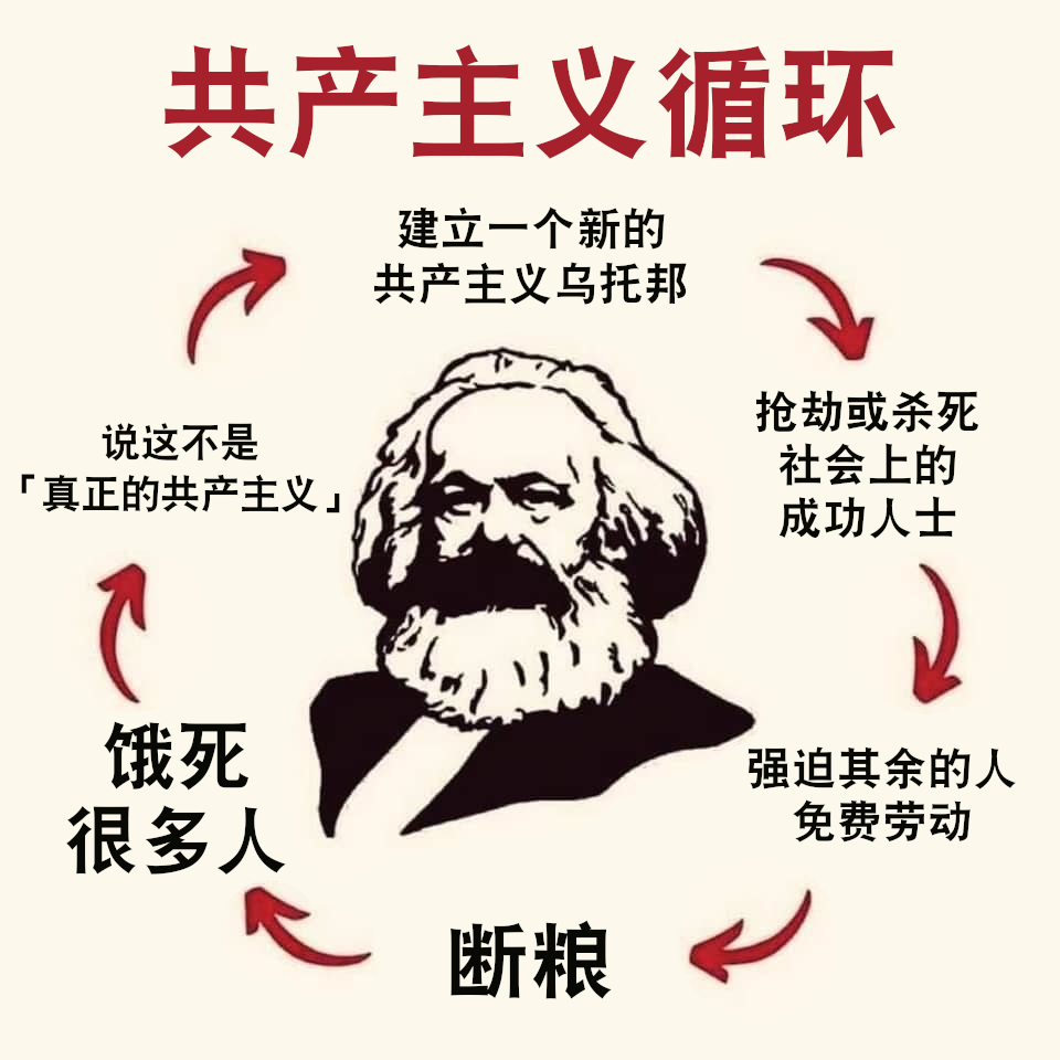 mikec316492587's tweet image. 