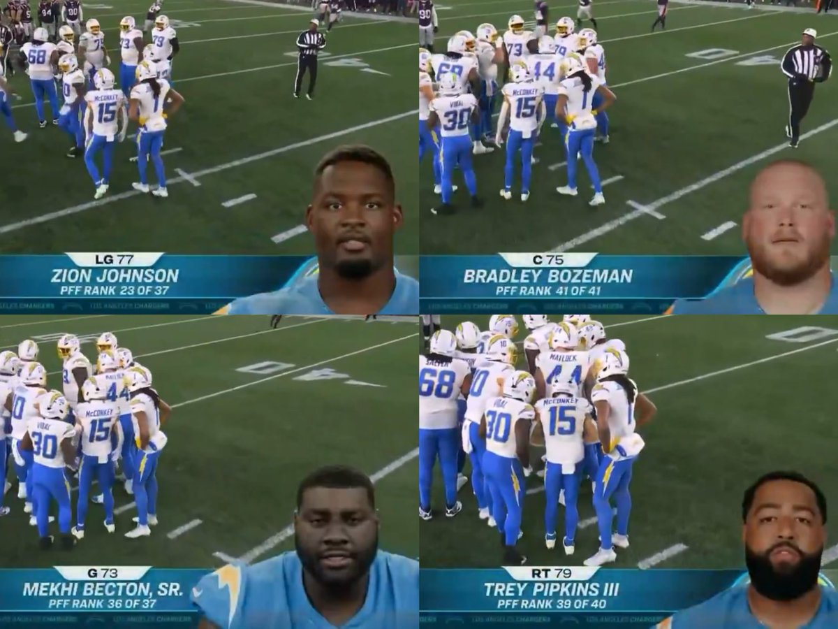 Oh, you mean household names like Trey Pipkins III