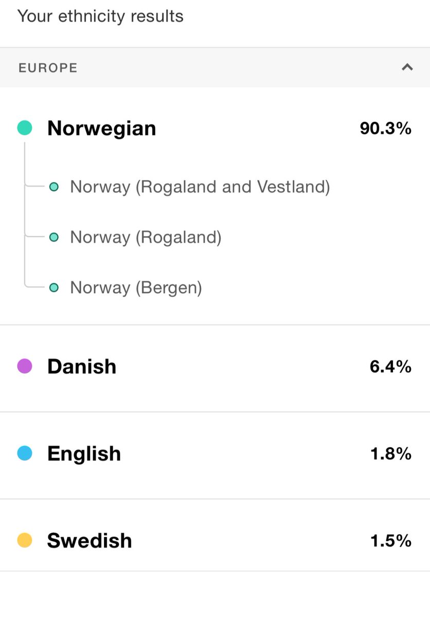 millamorphine's tweet image. I support Israel and the Jewish people, but I'm not Jewish. I support Iran, but I'm not Iranian. I just love and support people. You should try it sometime if you're a hater!

Alt for Norge. Am Yisrael Chai. Javid Shah.