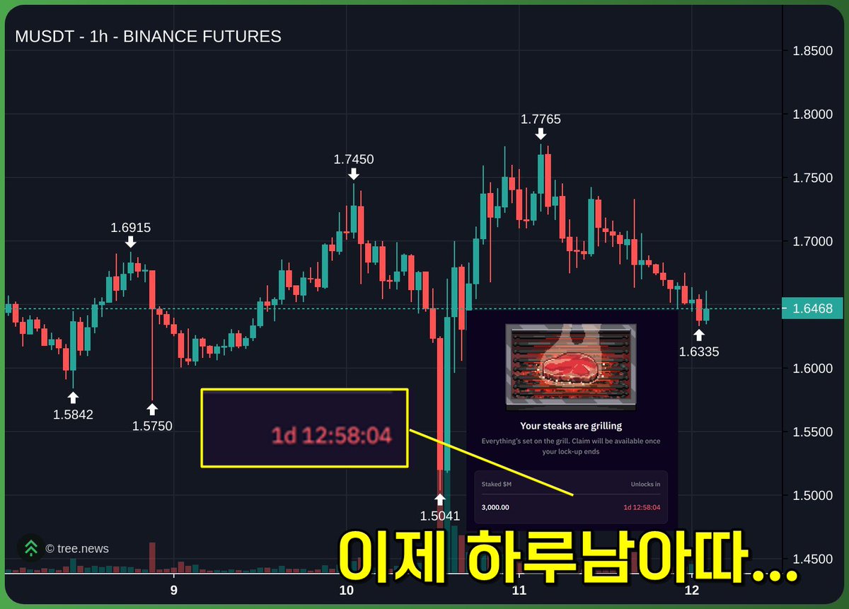 NUMOROCOINミ☆𝙣𝙪𝙢𝙤𝙧𝙤.𝙞𝙤☆彡비트코인 스테이킹(참고용).bxv