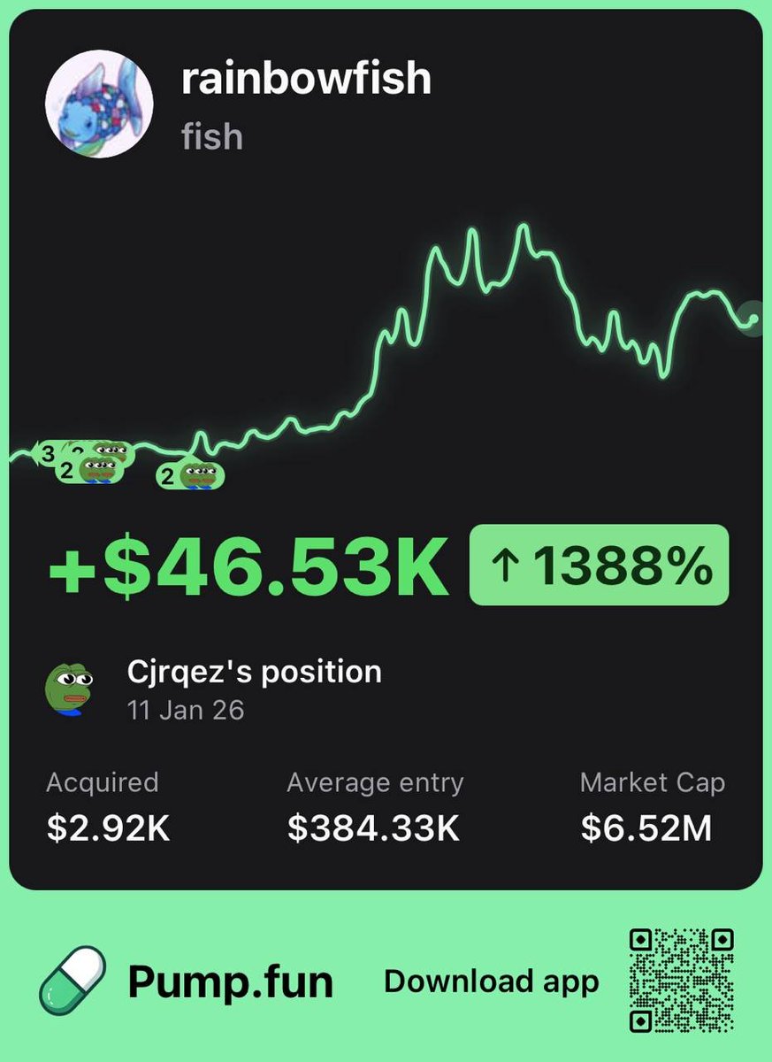 Pump.fun Ecosystem tweet media