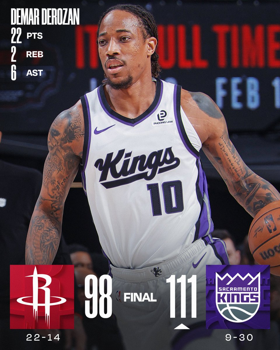 🏀 SUNDAY'S FINAL SCORES 🏀
DeMar DeRozan guides the way for the @SacramentoKings at home!
Zach LaVine: 18 PTS, 3 3PM
Russell Westbrook: 15 PTS, 6 REB, 10 AST, 3 3PM
Malik Monk: 15 PTS, 4 REB, 3 AST
Amen Thompson: 31 PTS, 13 REB, 6 AST